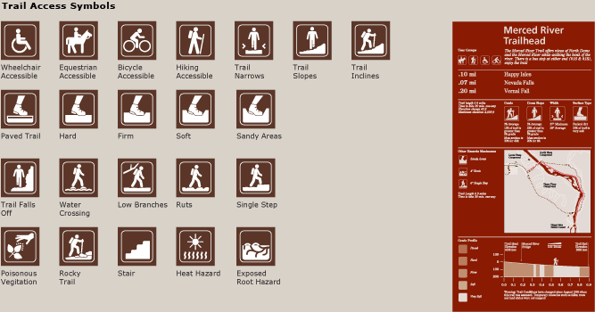 Trail Access Symbols Graphic